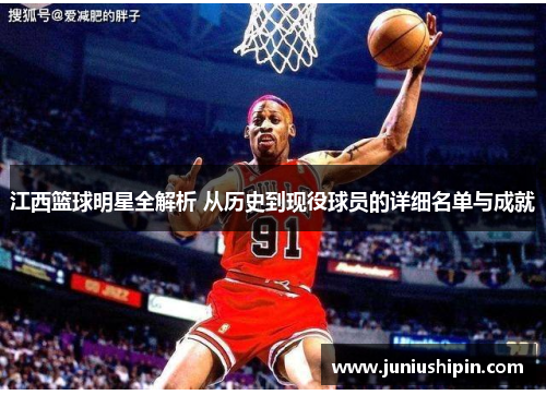 江西篮球明星全解析 从历史到现役球员的详细名单与成就